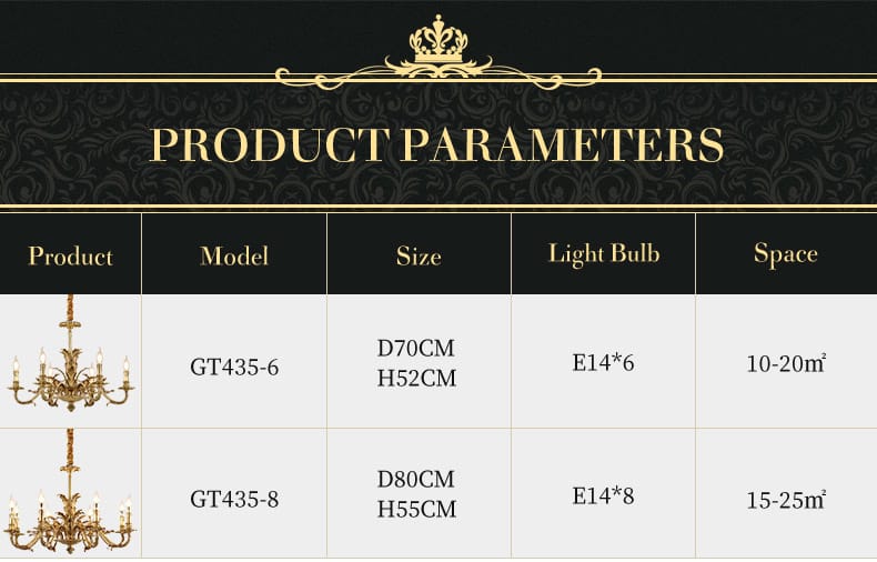 Versailles Royale - European Rococo Lighting Fixture Classic