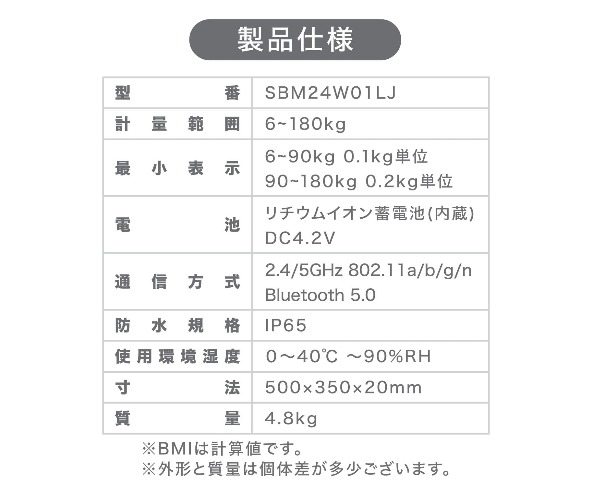仕様画像