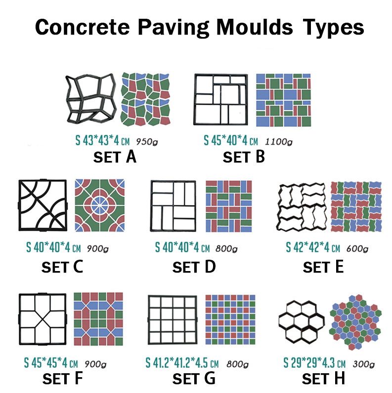 Concrete Paving Moulds – QWIKCRAFTS