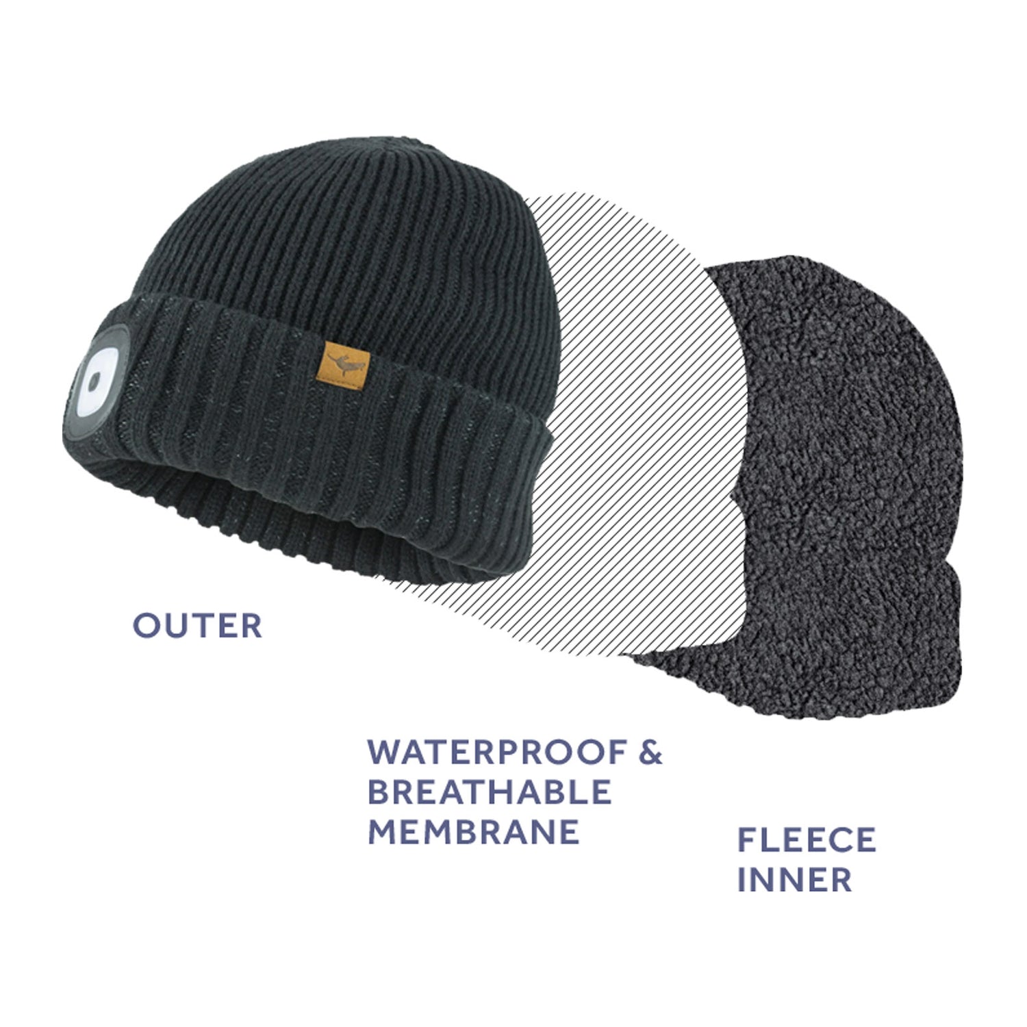 Sealskinz Cold Weather Roll Cuff Beanie | Sealskinz – Forest Clothing