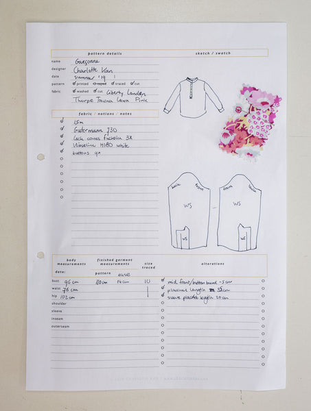 Sewing planner page template free pdf download