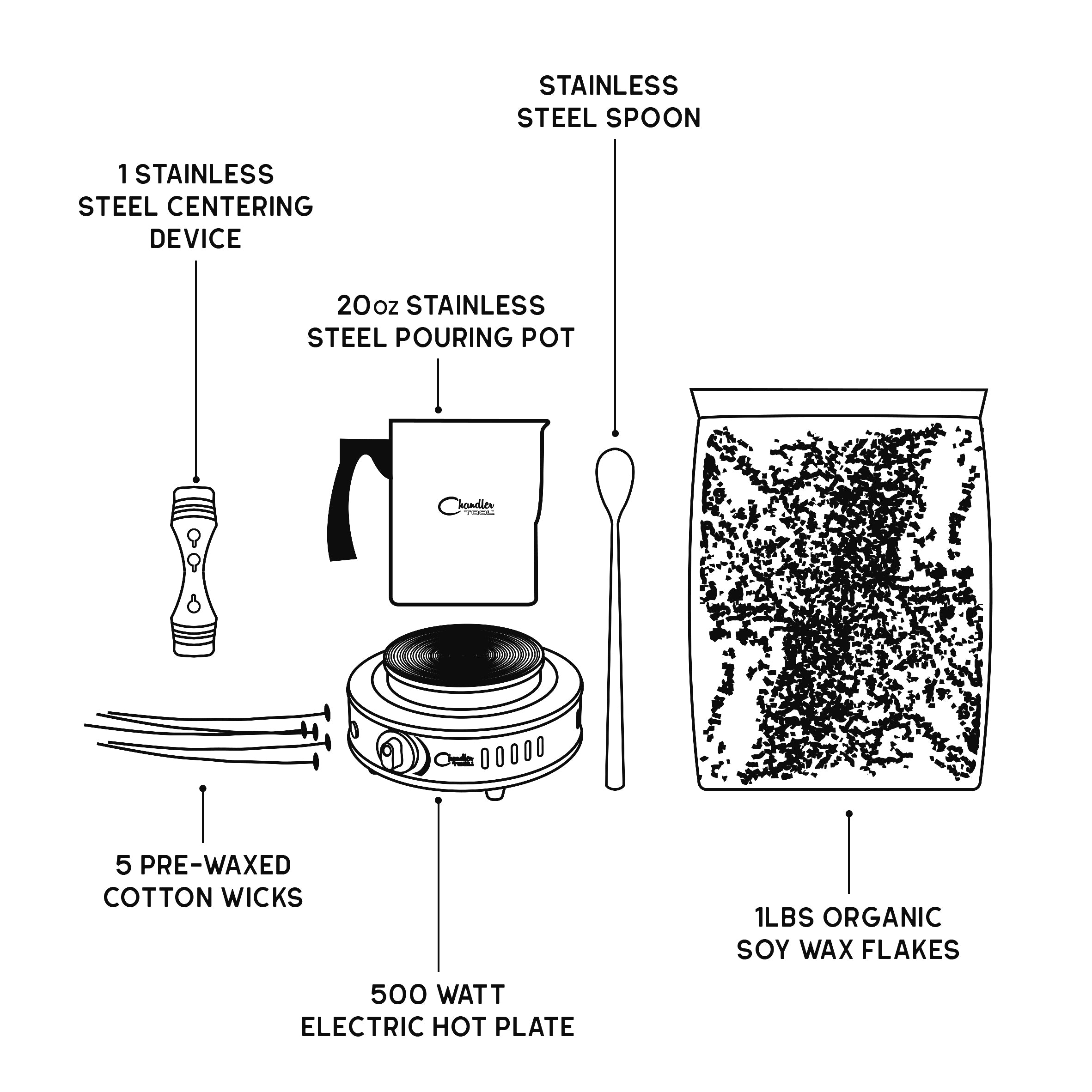 Candle Making Kit With Electronic Hot Plate,Candle Making Tools Supplies  for Melting Wax,Including Melting Pot , Wax Melter hot Plate,1lb Soy Wax,Stain  Spoon,Cotton Wicks,center devices,Wick Stickers Complete Candle Making Kit