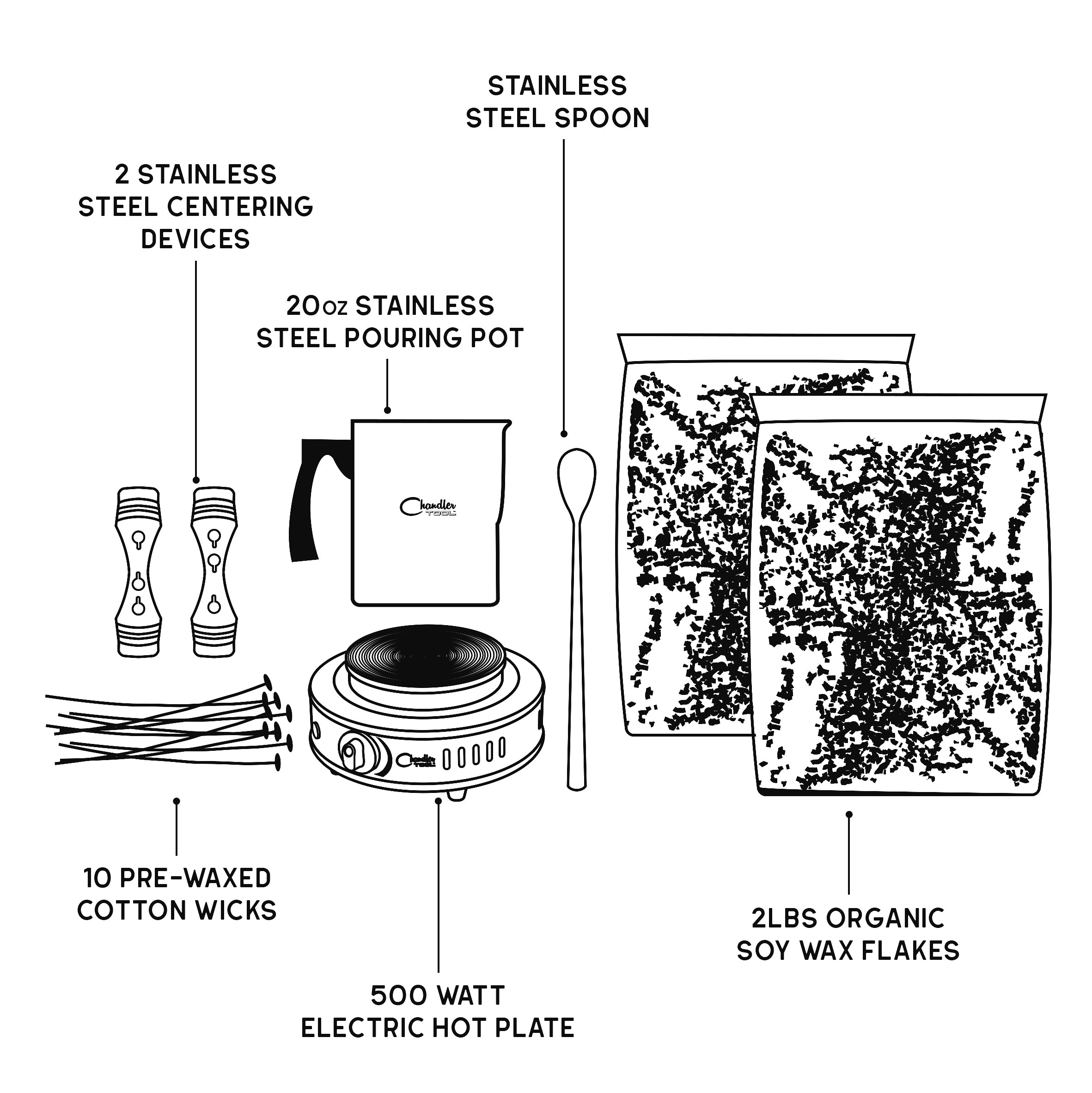 Candle Making Kit with Electric Hot Plate, 135 PCS Basic Soy