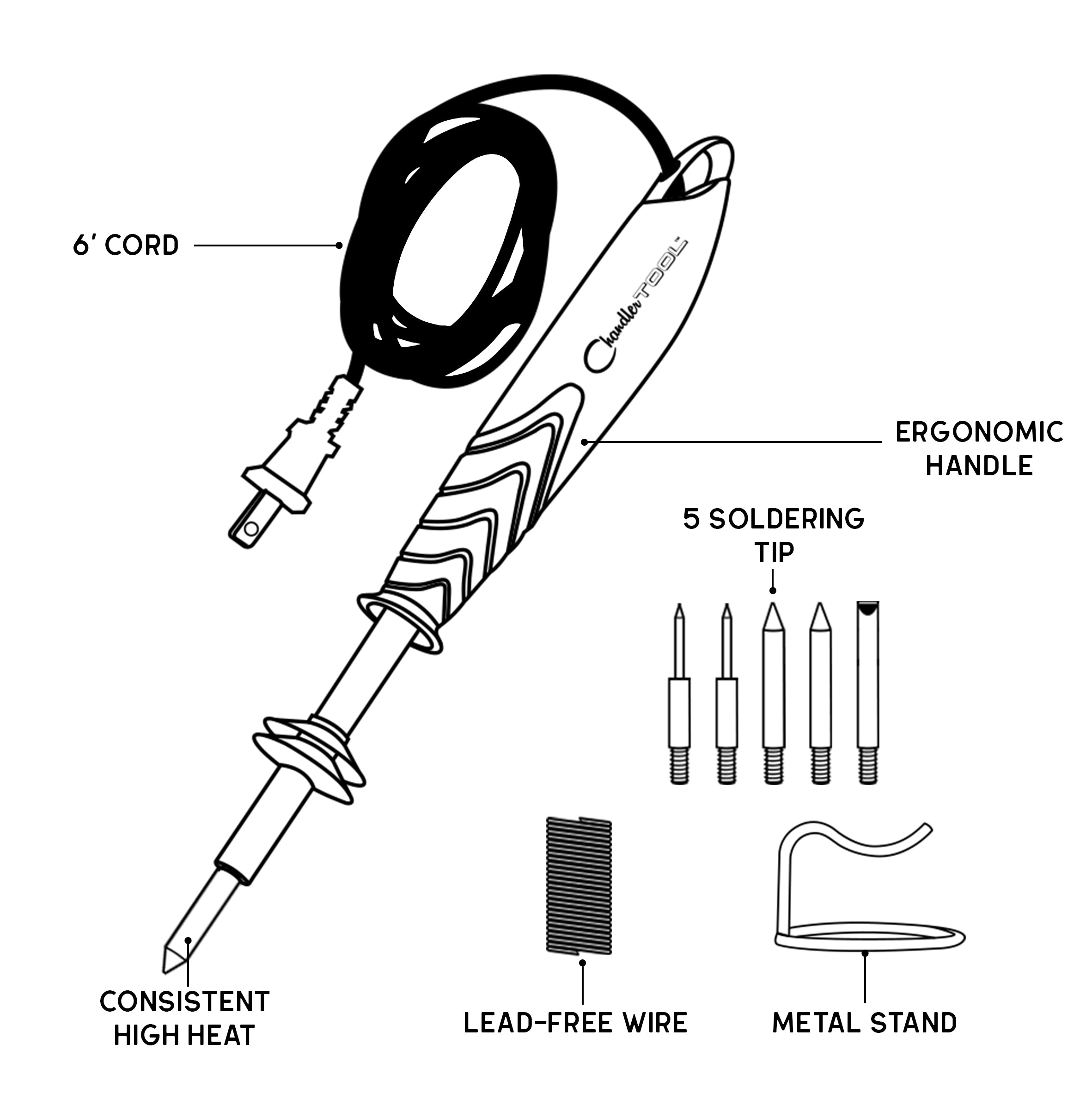 soldering iron parts and functions