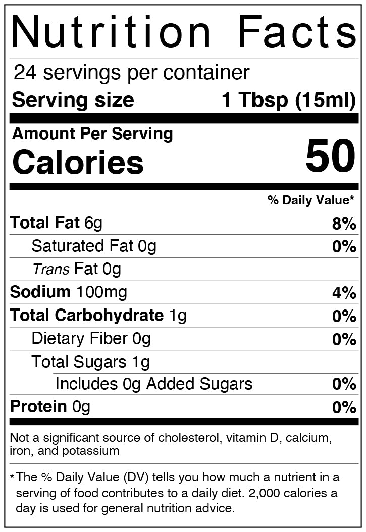 Wicked Rancher nutrition label