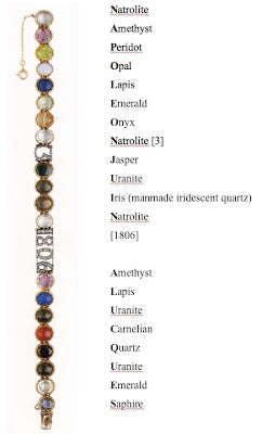 Napoleon acrostic bracelet