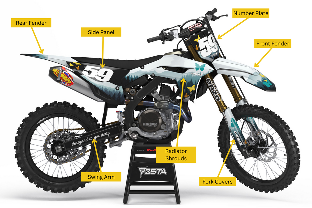 What are all of the dirt bike plastic pieces called?