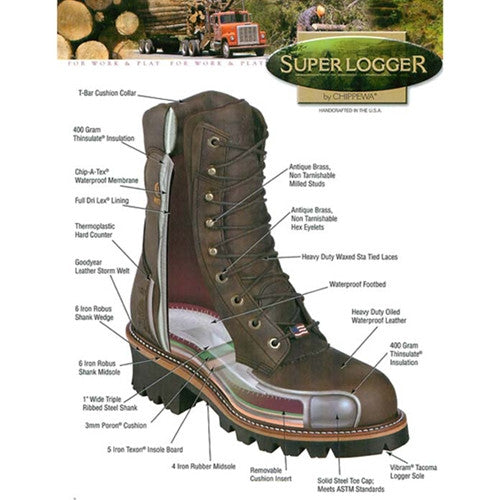 chippewa logger boots non steel toe