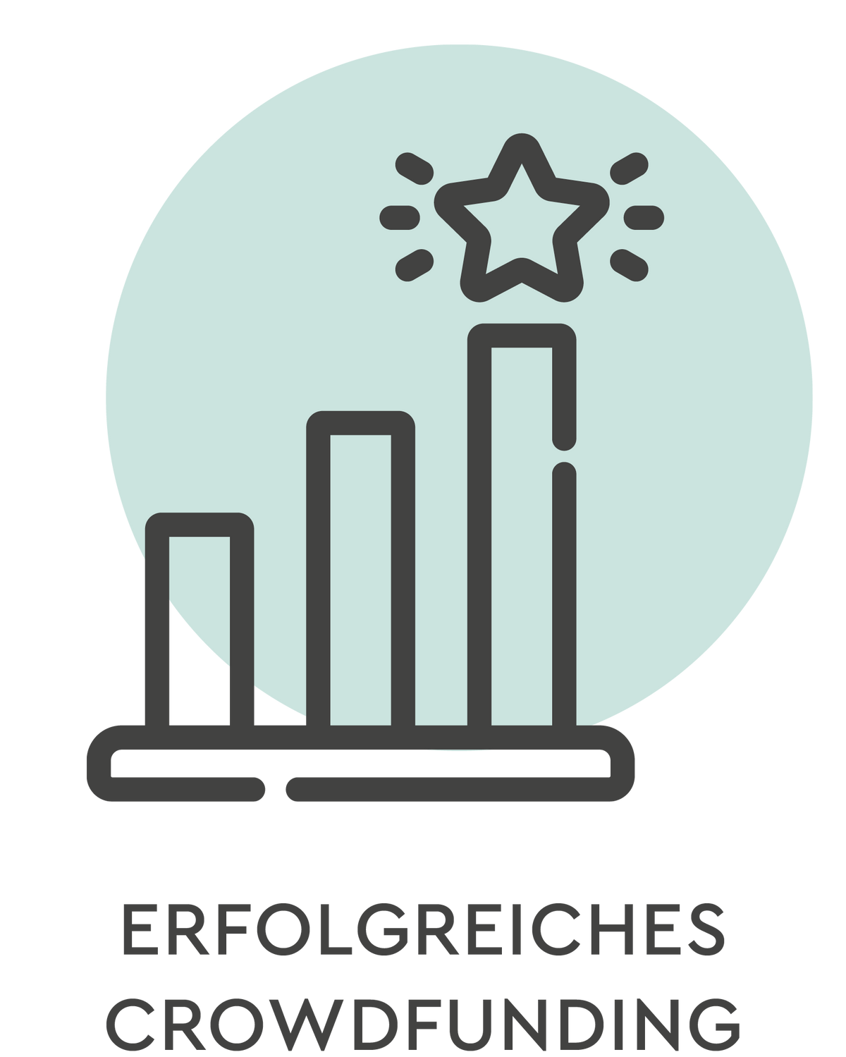 Erfolgreiches Crowdfunding