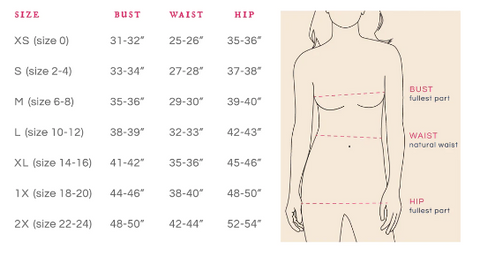 Mata Size Chart