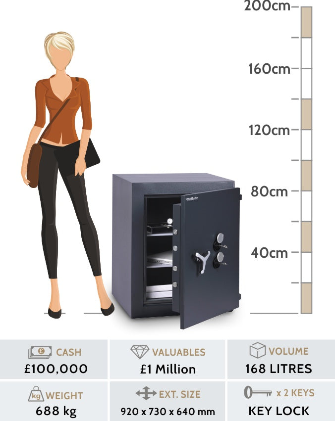 Chubbsafes Custodian Eurograde 5 Safe Size 170