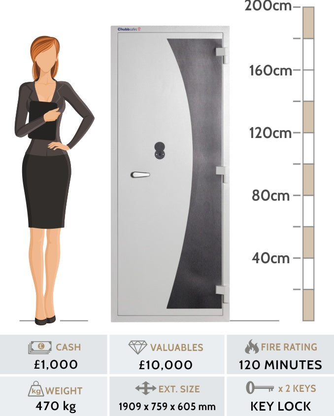 Chubbsafes DPC Fire Resistant Cabinet Size 400T