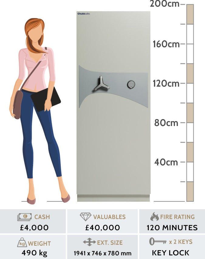 DataPlus Fire Resistant Data Media Safe Size 4