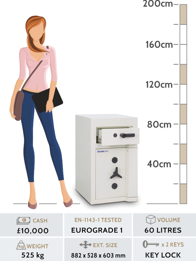 Chubbsafes Europa Grade 1 Deposit Safe Size 1