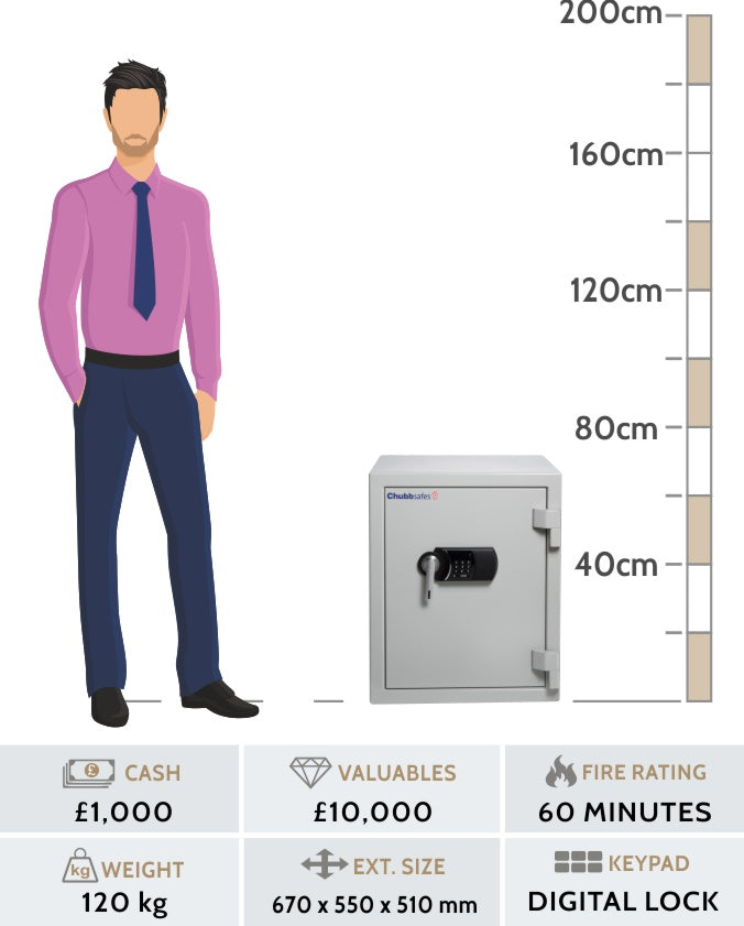 Chubbsafes Executive Fire Resistant Safe Size 65E