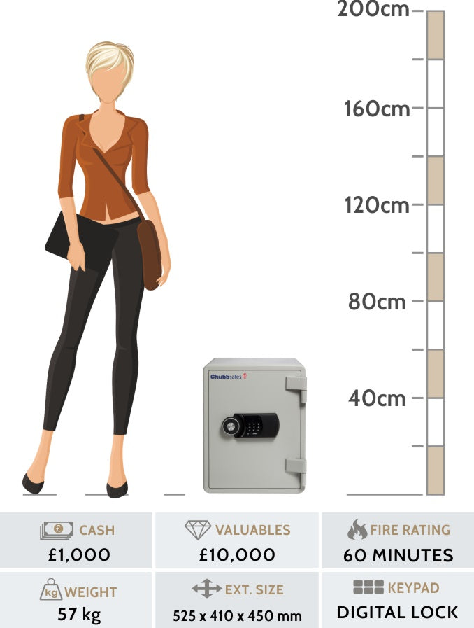 Chubbsafes Executive Fire Resistant Safe Size 40E