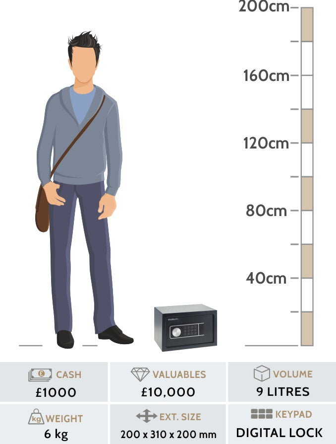 Chubbsafes, Air 10e Safe