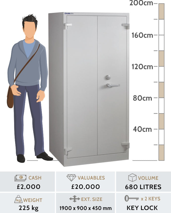 forceguard cabinet by chubbsafes online