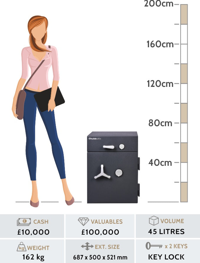 Chubbsafes, ProGuard DT Grade 1 Deposit Safe - Size: 60K