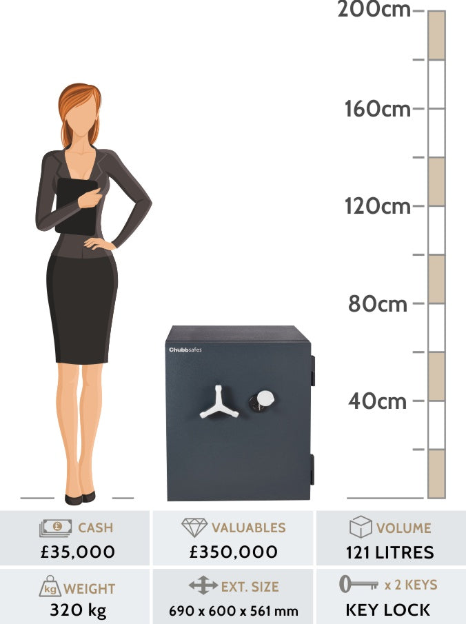 Chubbsafes ProGuard Eurograde 3 Safe Size 110K key lock safe