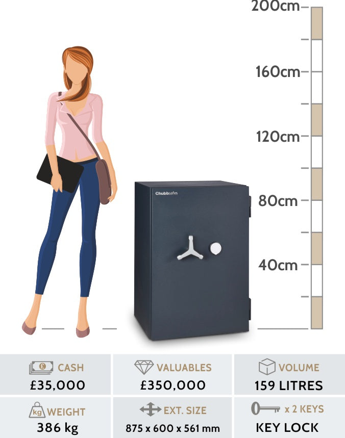 Chubbsafes ProGuard Eurograde 3 Size 150K -key locking safe