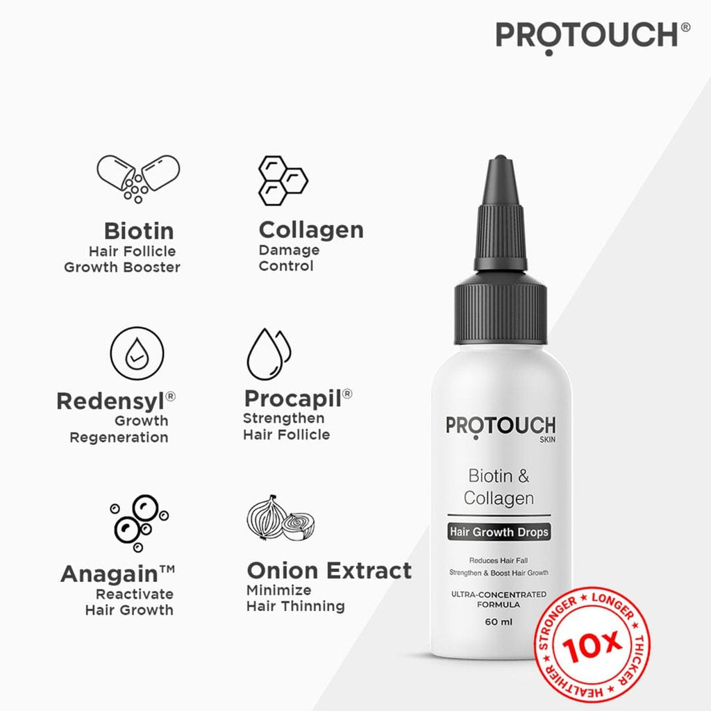 Buy PROTOUCH Biotin  Collagen Hair Growth Drops  Hair Growth Serum  With  Redensyl Anagain Procapil  Onion Ext  Hair Fall Control  For Men   Women  For All