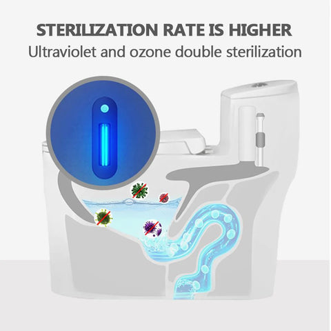 Portable UV Sterilization Lamp