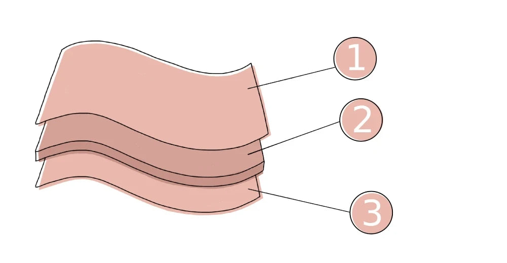 structure culotte bertyne en 3 couches