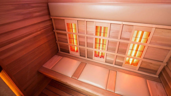 ConvertOut-Resized-infrared saunas