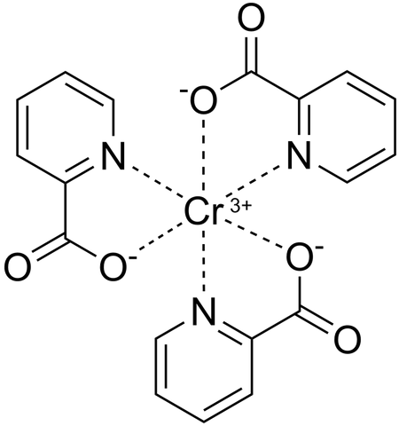 formulação do picolinato de cromo