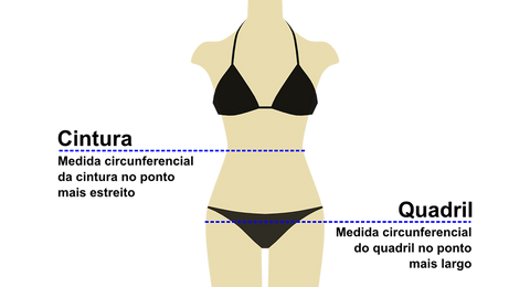 cintura e quadril