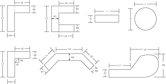 How To Measure Allen Roth Countertops Kitchen And Bath