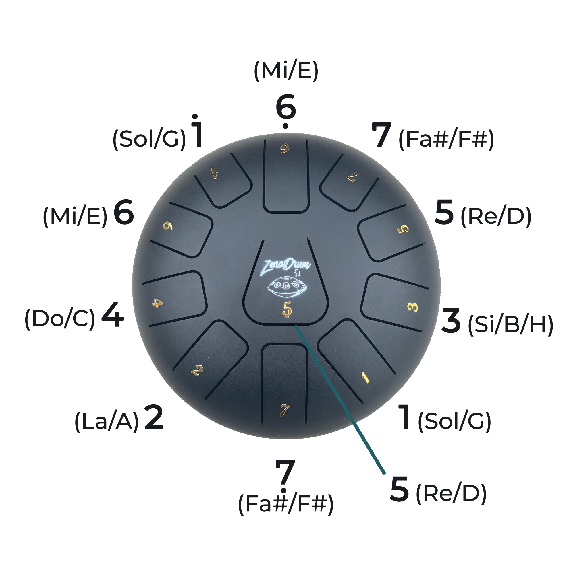 caracteristique instrument tongue drum 11 notes sol majeur, notes