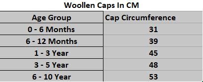 Funkrafts Woolen Caps Size Chart