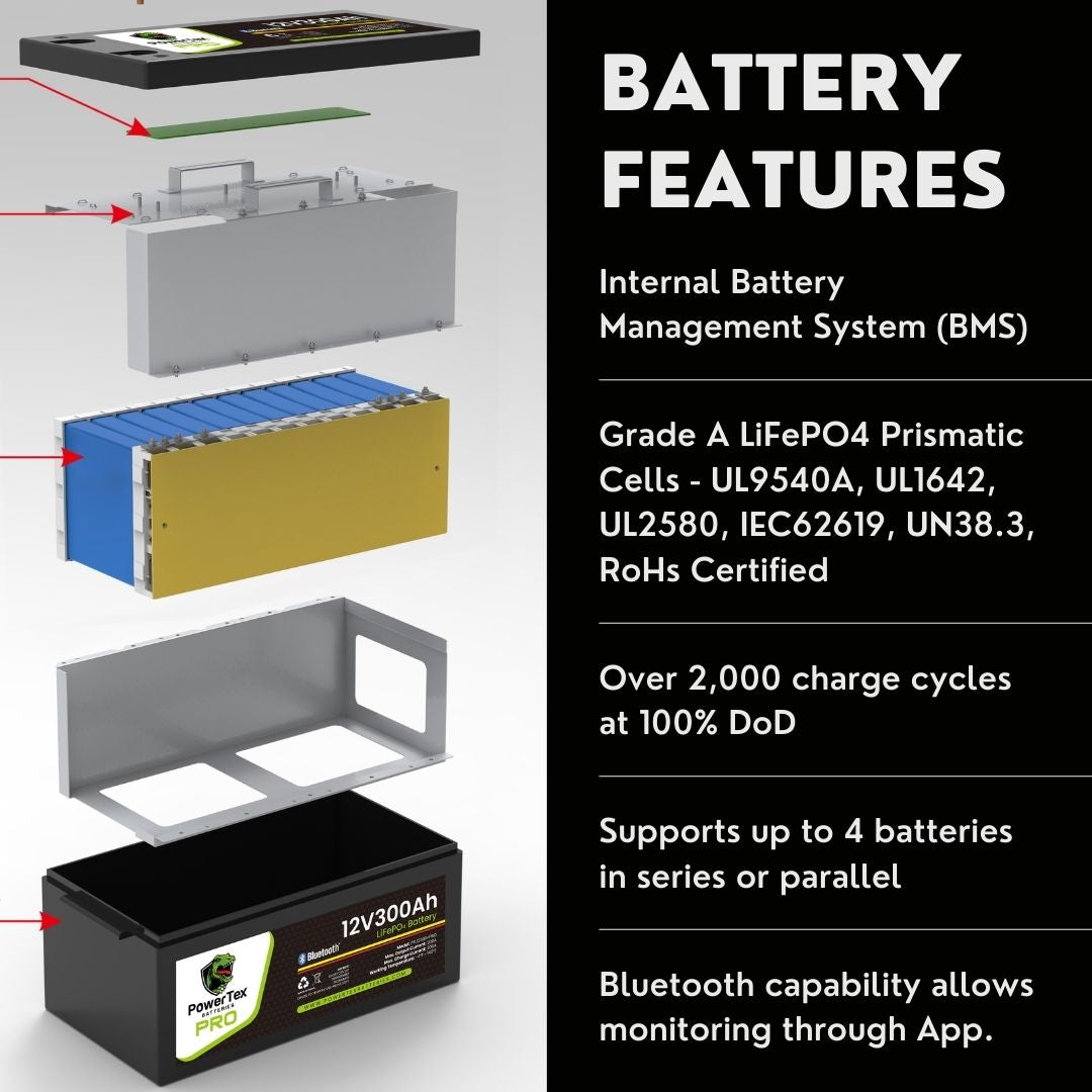 PowerTex Batteries PRO 12V 300Ah LiFePO4 Bluetooth Lithium Iron Phosphate Battery