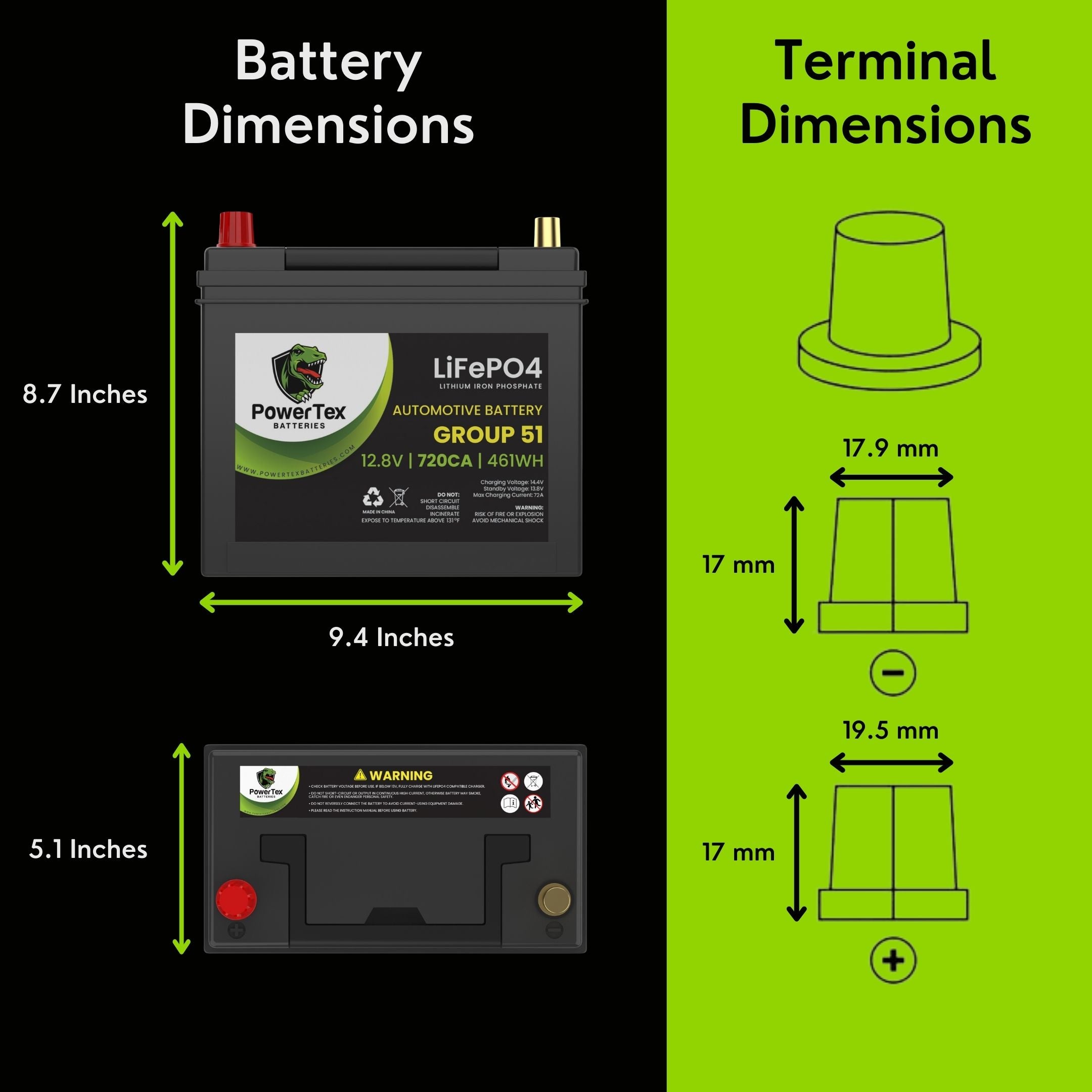 PowerTex Batteries BCI Group 51 Lithium LiFePO4 Automotive Battery