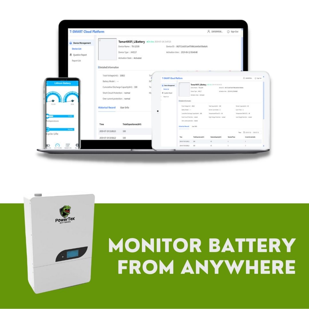 Powertex Batteries 51.2V 100Ah 5.12KWh Lithium LiFePO4 Wall Mounted Residential Energy Storage Battery