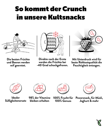 Kultsnack