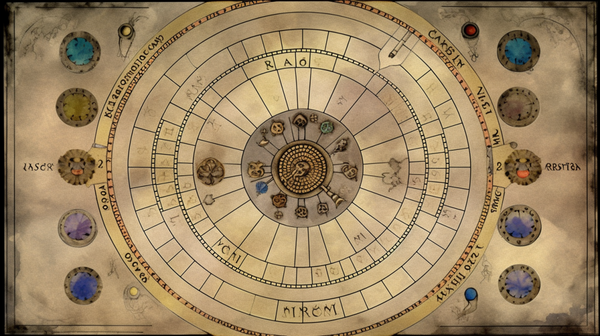 An ancient astrological chart with corresponding gemstones placed on each zodiac sign.