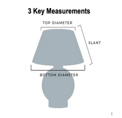 Key Measurments