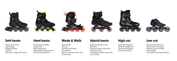 Types of Inline Skate boot