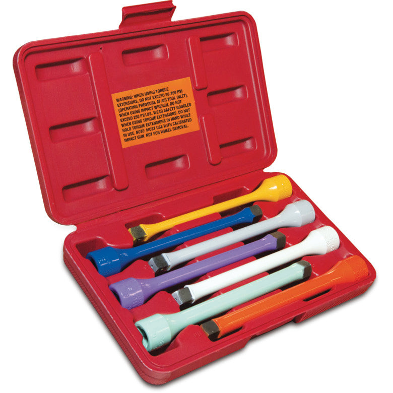 Mac tools