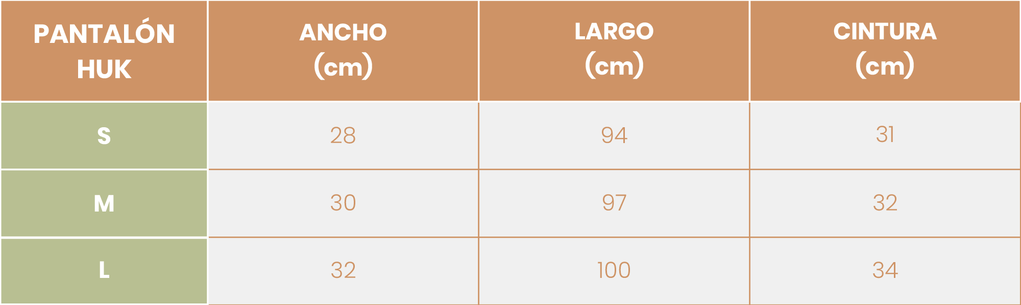 lista-de-tallas-econica