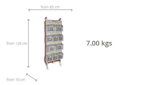 Image de POM - Mesures du panneau d'alimentation d'urgence de premiers secours PAX