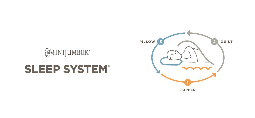 MiniJumbuk SleepSystem