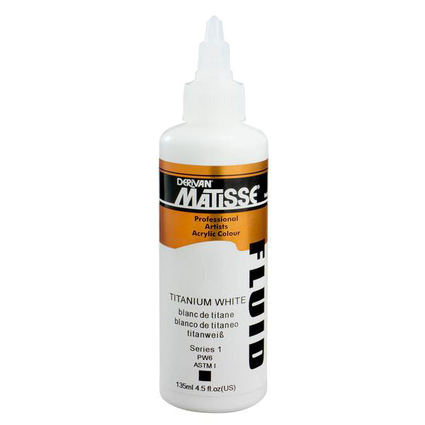MM1  How to Extend Your Acrylic Paint Drying Time - Matisse Retarder  Medium 