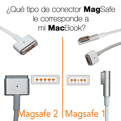 Original Cargador Macbook Air Magsafe 2 45w A1465 / MacBook Air 11 A1466 / MacBook  Air 13 ORIGINAL - Recambios para Apple MacBook