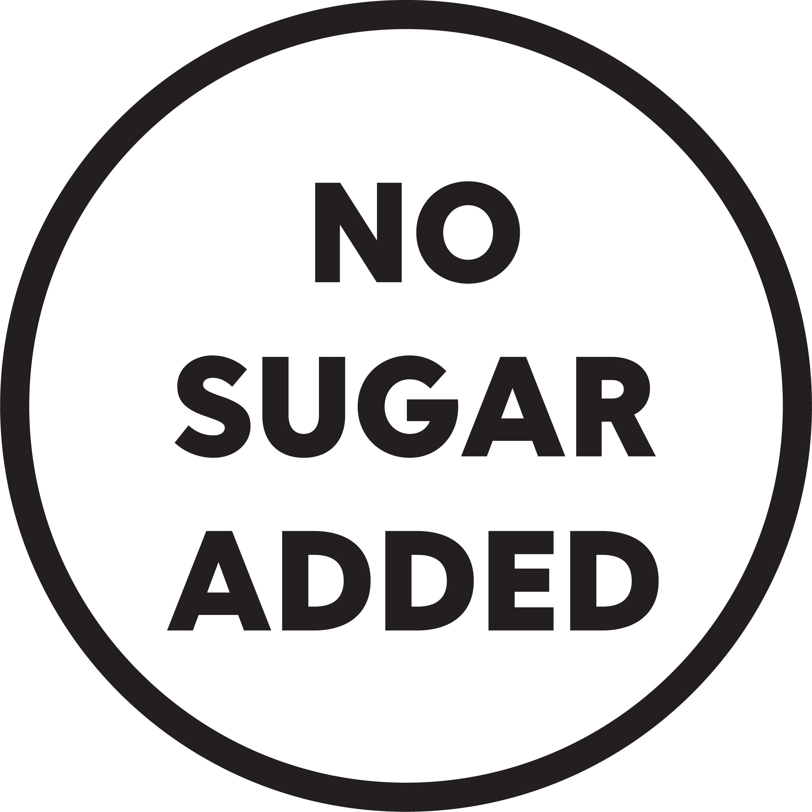 No Sugar Added