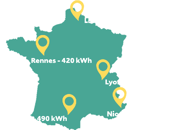 Kit solaire photovoltaïque - 4 capteurs - Plug & play - sur prise -  Thermador - KPV16