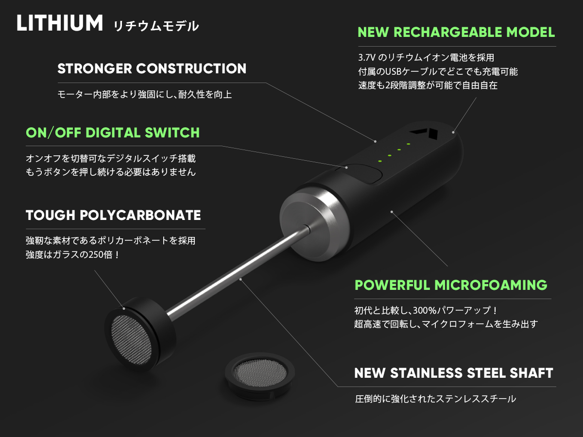 Nano Foamer Lithium（予約商品、7月中旬までにお届け予定）